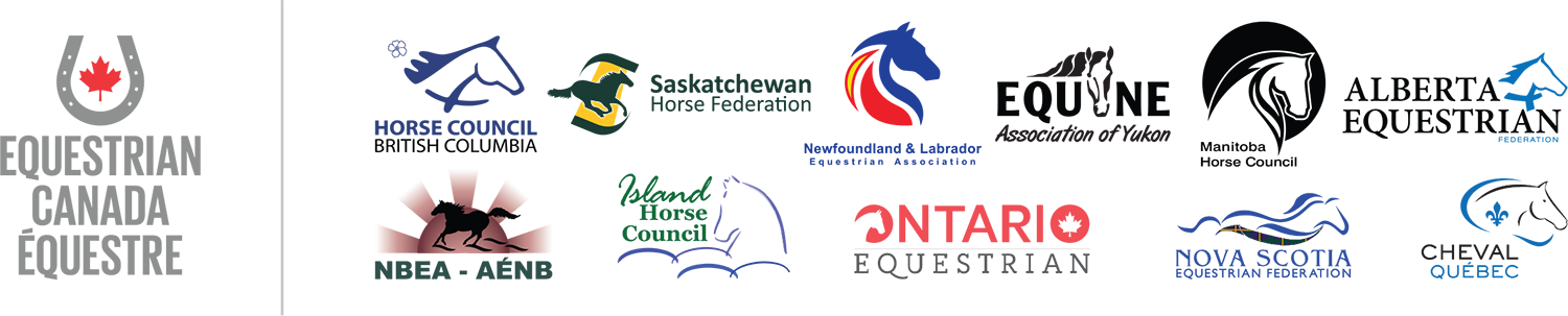 COVID-19 and Equestrian Facility Operations